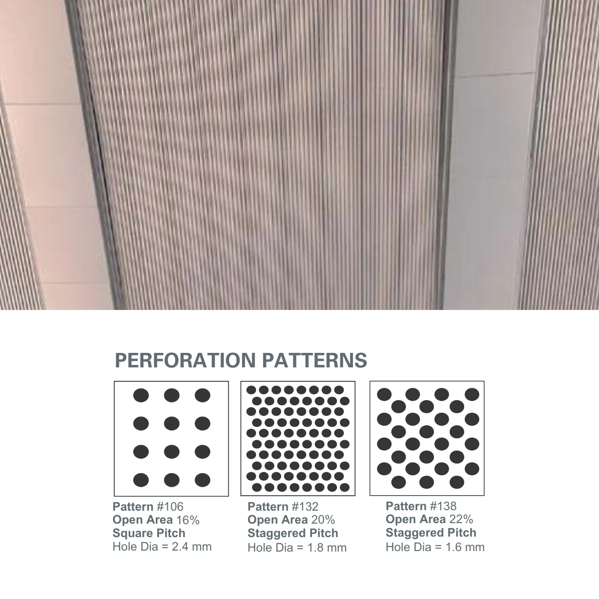 Perforation patterns of Miniwave facade with acoustic benefits